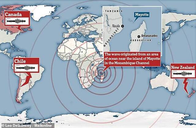 全球各地侦测到神秘低频地震波：锁定印度洋上的法属“马约特岛”(2)