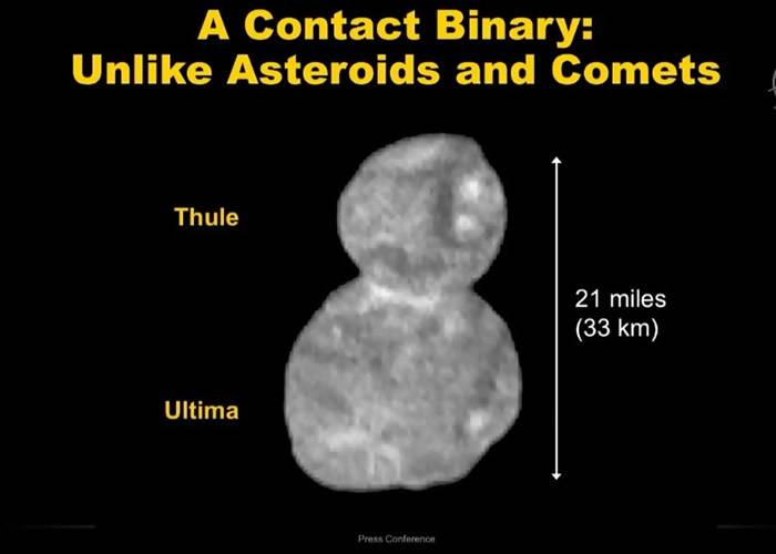 小行星ultima最新图片：像一个小雪人