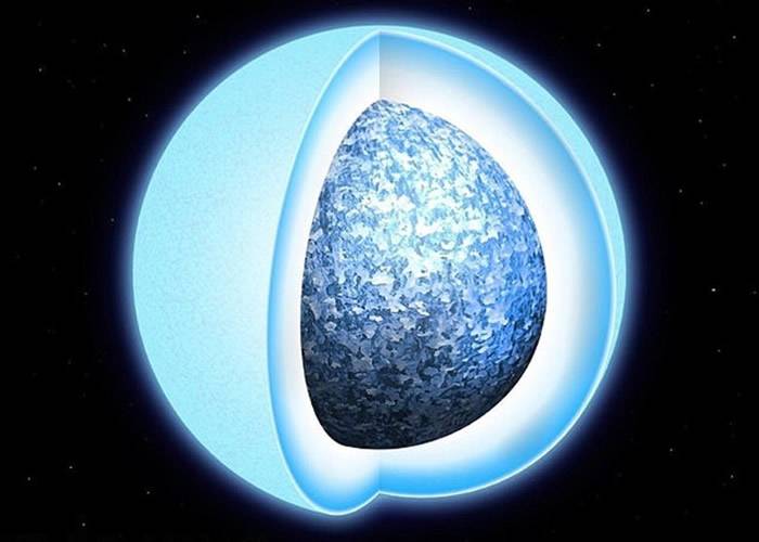 许多星体出现冷却及硬化的迹象：星体最终变成有如水晶球的白矮星(1)
