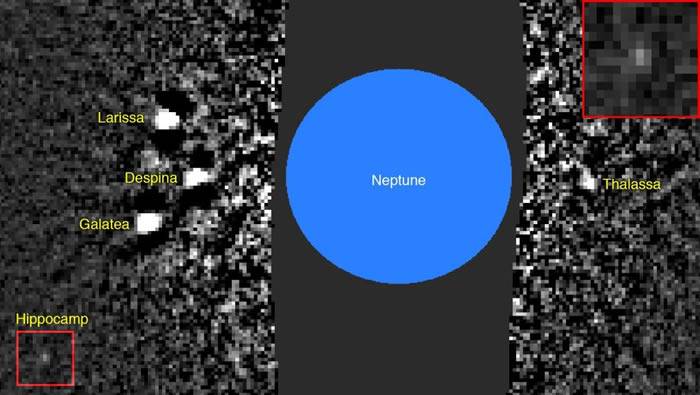 nasa在海王星上有什么新发现：发现海王星第7颗内卫星(4)