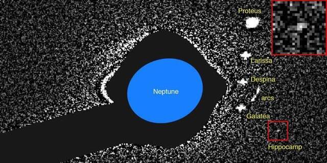 nasa在海王星上有什么新发现：发现海王星第7颗内卫星(5)