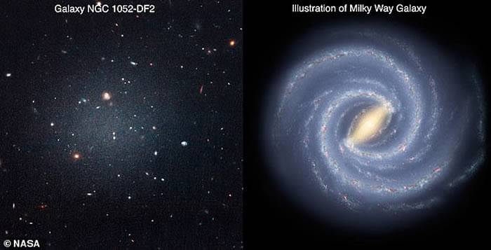 银河系中哪个星球最可能有生命：可能是全新的星系出现