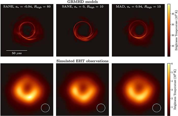 天文望远镜拍下来的黑洞照片：黑洞照片最新消息(2)