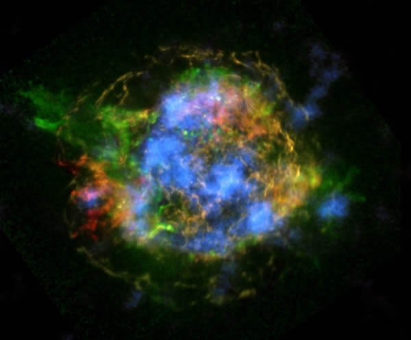恒星爆炸的真正原因是什么：恒星爆炸后会产生什么物质