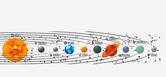 太阳系为什么只有地球有生命（太阳系其他星球还有生命吗）