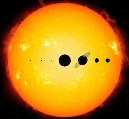 太阳系基本上有多少颗星体（太阳系全部星体大小排名）(2)