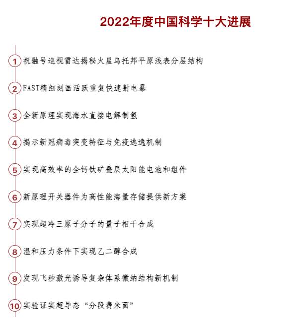 2022中国最新科技成果有哪些（有两项在杭州，来自之江实验室）