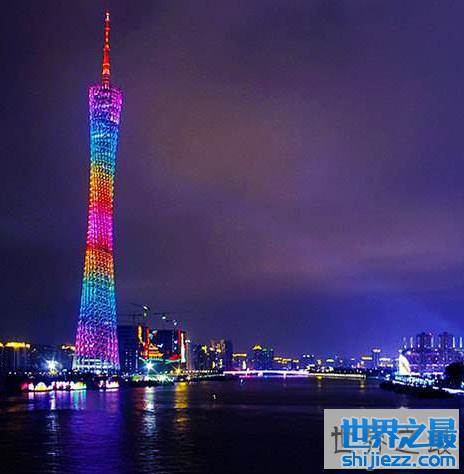 世界上摩天楼最多的城市排行榜（香港）(3)