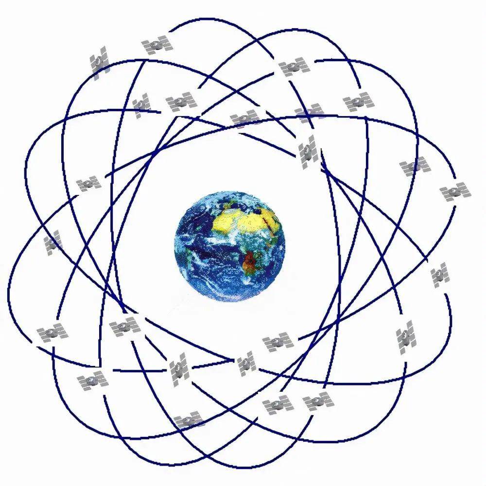 北斗有多少颗卫星组成（由30颗卫星组成）(2)