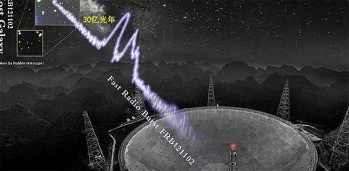 4000光年外传来强烈信号（科学家不属于任何天体）(2)