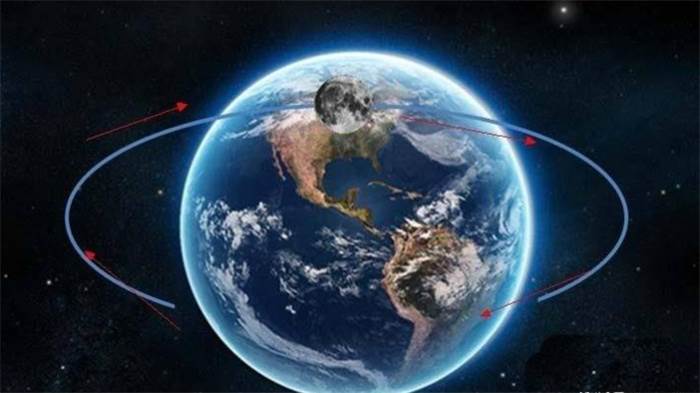 地球自东向西转会怎么样（昼夜交替、四季更替、气候和生物产生影响）(3)
