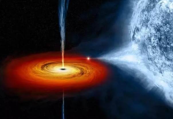 黑洞能吞噬掉太阳（科学家发现超大质量黑洞能吞噬整个太阳系）