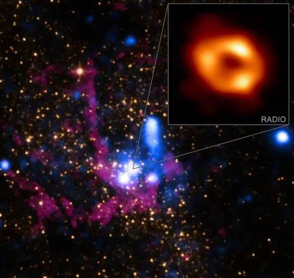 黑洞能吞噬掉太阳（科学家发现超大质量黑洞能吞噬整个太阳系）(3)