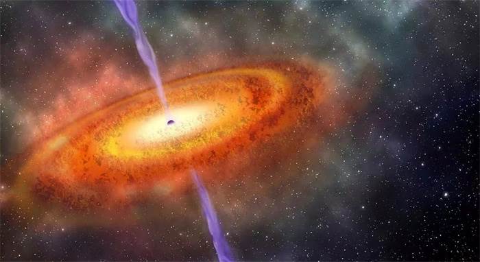 研究表明类星体是宇宙中超大质量的黑洞（比太阳亮700万亿倍类星体）