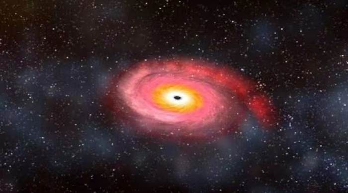 星系中心有黑洞吗 黑洞并不是银河系的形成原因(1)