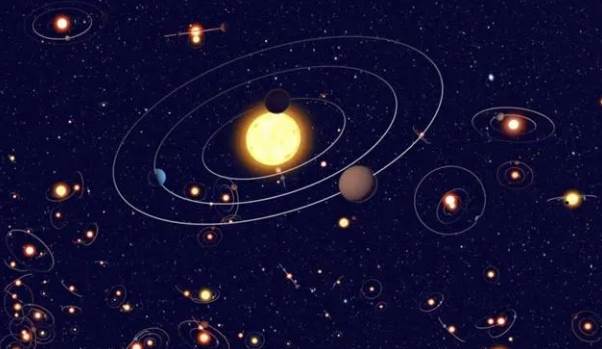 八颗行星的分布（八大行星顺序及大小）(2)
