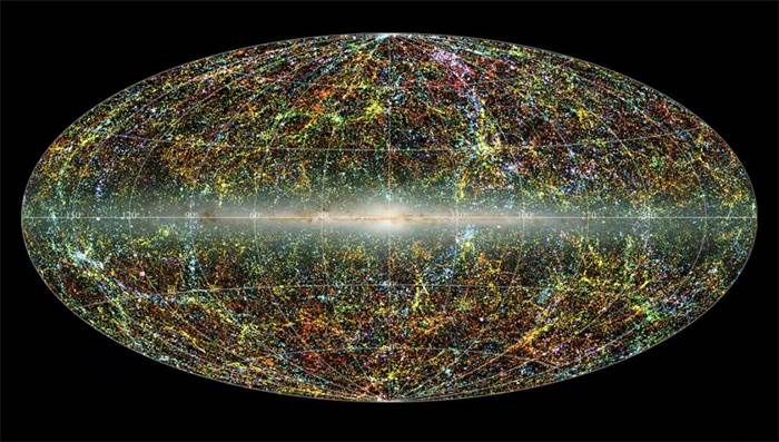 速度最快的星系（宇宙中最快星系的速度是光速的2.5倍）(2)