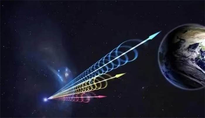速度最快的星系（宇宙中最快星系的速度是光速的2.5倍）(3)
