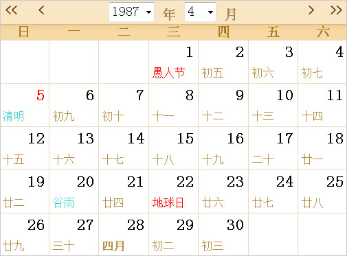 1987年日历全年（1987年农历与公历对照表）(4)