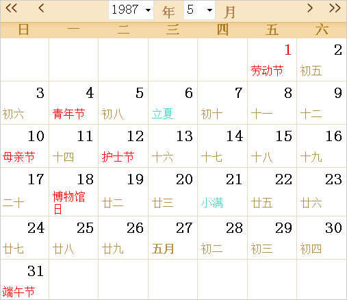 1987年日历全年（1987年农历与公历对照表）(5)
