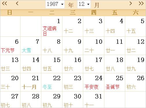 1987年日历全年（1987年农历与公历对照表）(12)