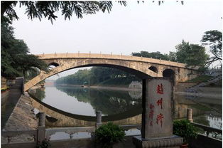 赵州桥是什么时期修建的(隋朝时期修建的距今已有1400年历史)(1)