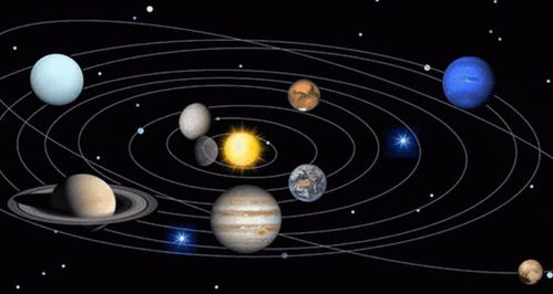 太阳系八大行星的排列位置是怎样的（八大行星的具体排列位置）(2)