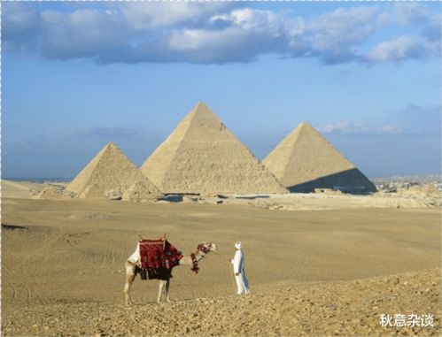 埃及属于哪个洲首都是哪里（横跨亚非两大洲，首都是开罗）(3)