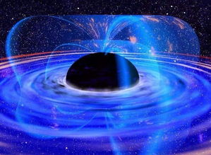 黑洞的克星（黑洞辐射）(3)