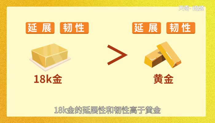 18k金和黄金的区别（性质不同含金量不同保值价值不同价格不同）(1)