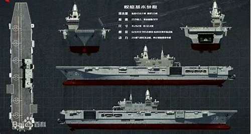 中国海军舰艇列表（中国海军舰艇一览图）(12)
