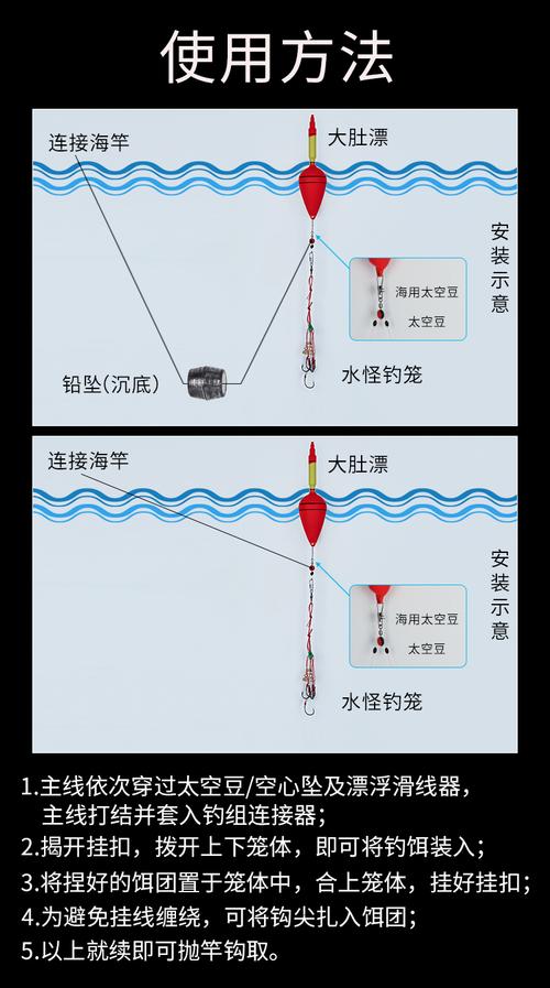海竿大肚漂安装方法(1)