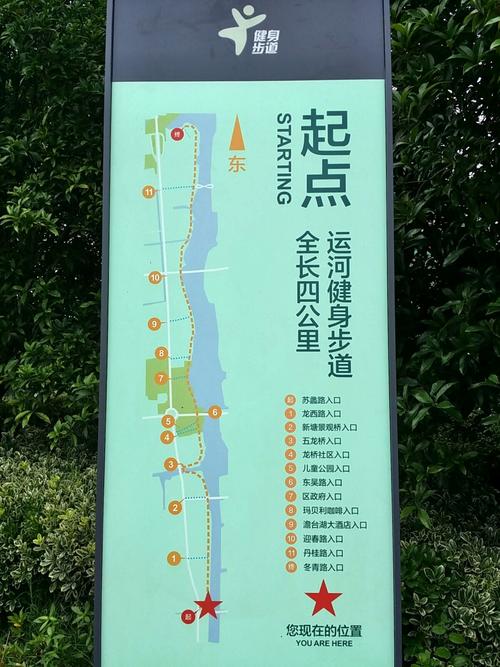 苏州河景观步道起始点(1)