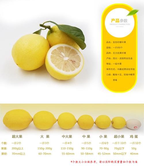 柠檬可以放多久(1)