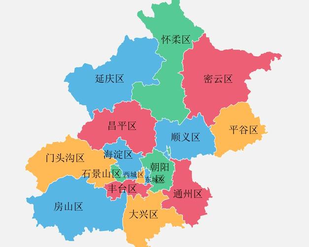 北京市分为哪几个区(1)