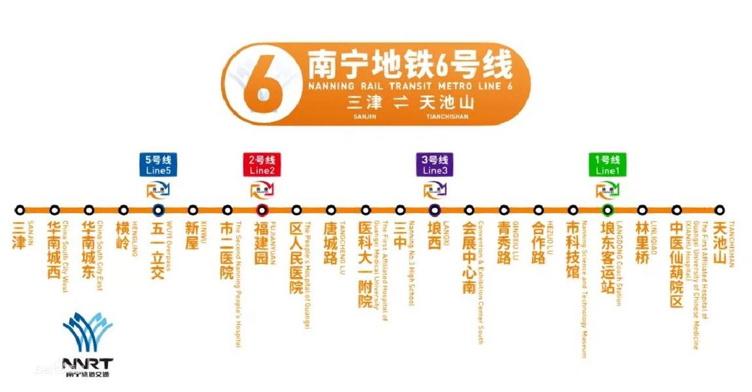 地铁6号线路线详细站点(1)