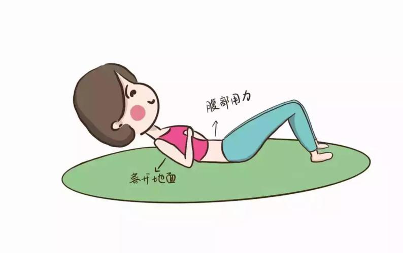 仰卧起坐容易减肚子吗(1)
