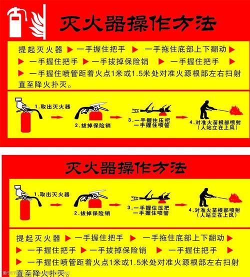 消防实操六种方法