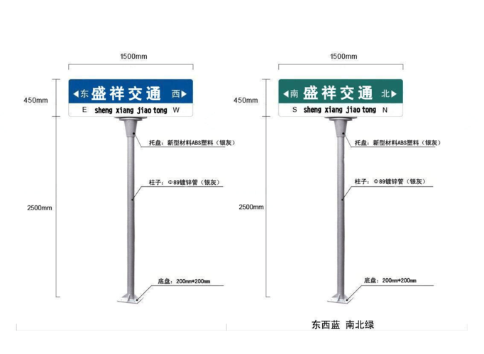 马路边的道路指示牌尺寸一般是多大(3)