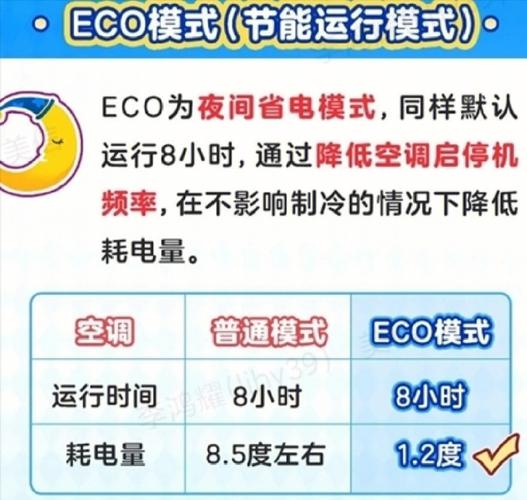 空调的eco是什么意思呢(1)