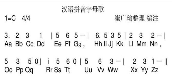 《汉语拼音字母表》的儿歌(1)