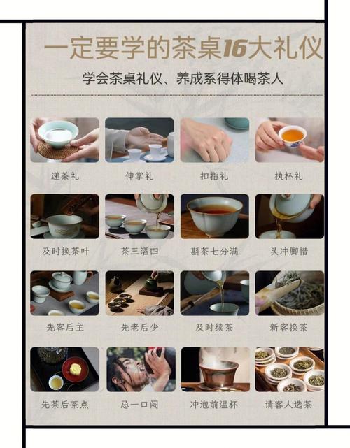 茶桌使用方法(1)