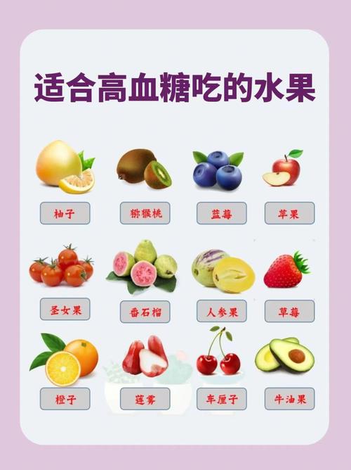 糖尿病不宜吃6种什么水果
