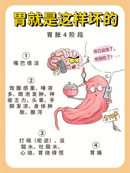 怎么缓解吃辣造成的胃部灼烧感(1)