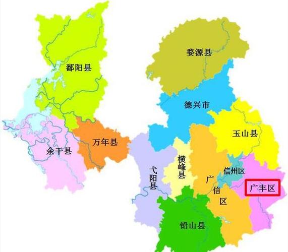 江西省上饶包括那几个县