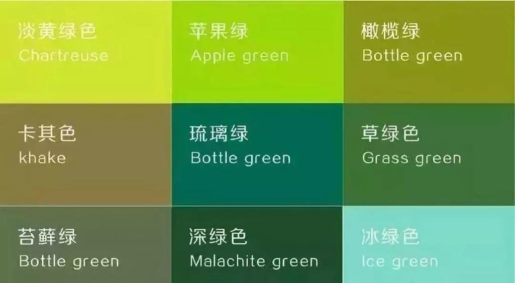 深绿色和墨绿色的区别(1)