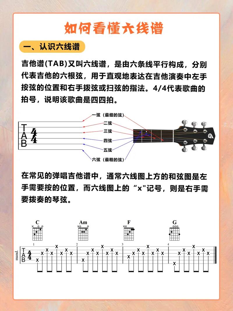 吉他自学者怎么识别吉他六线谱