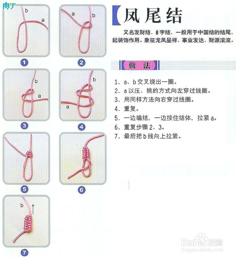 红绳伸缩结怎么系(1)