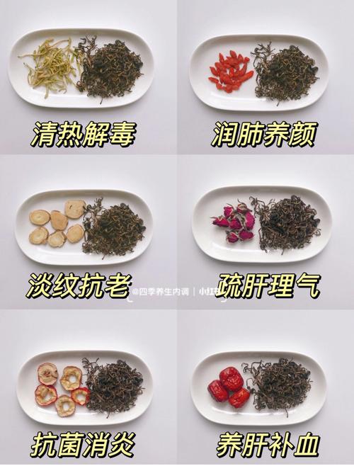 蒲公英汤的熬制方法(1)