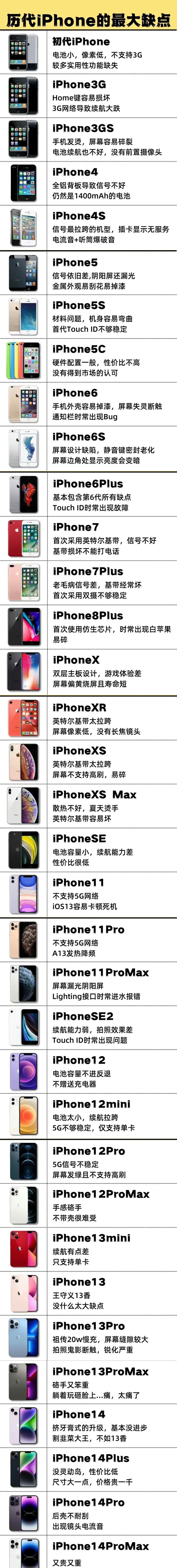 iphone手机的优点和缺点(1)